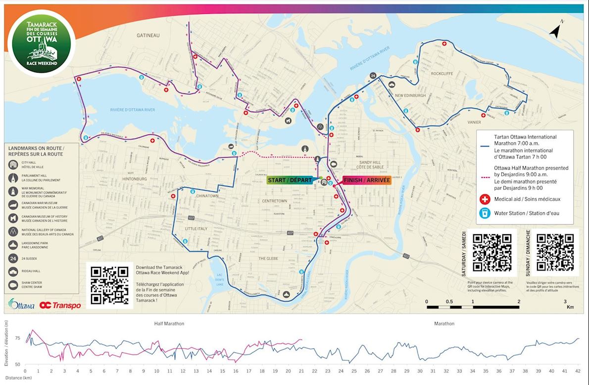 Ottawa marathon 24 May 2026