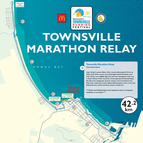 Townsville Marathon 2026 Guide: Route, Schedule, Entry & Travel Tip