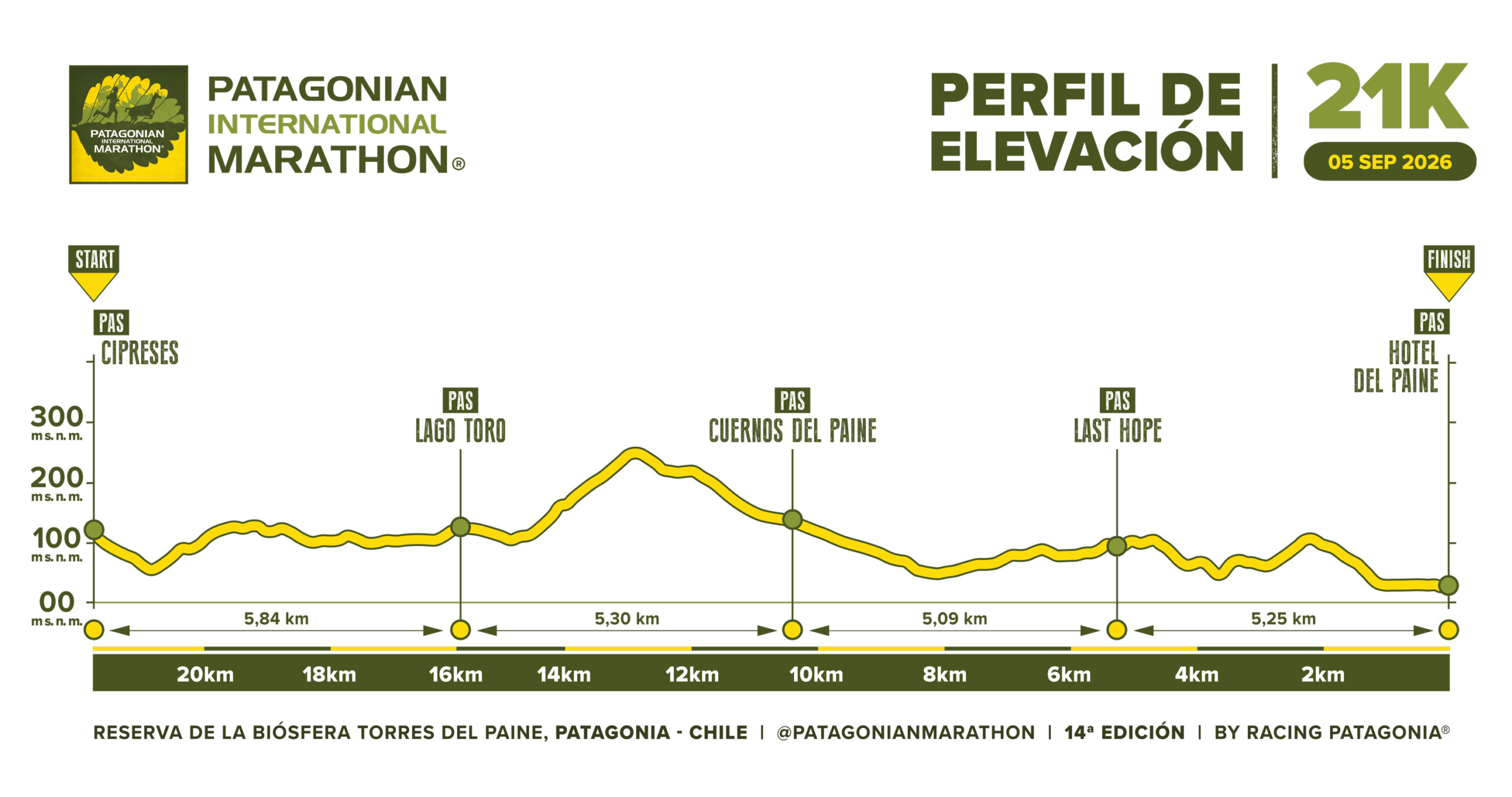 Into the Wild: Patagonian Marathon 2026